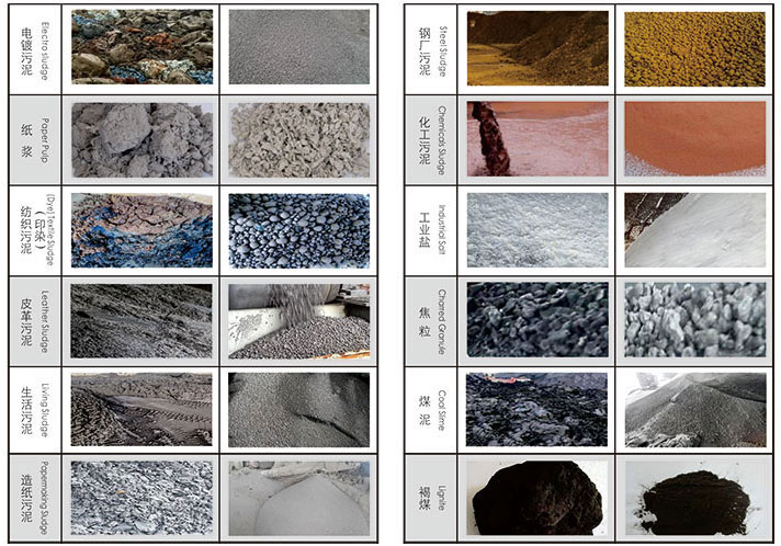 氟化钙污泥烘干机物料适用范围